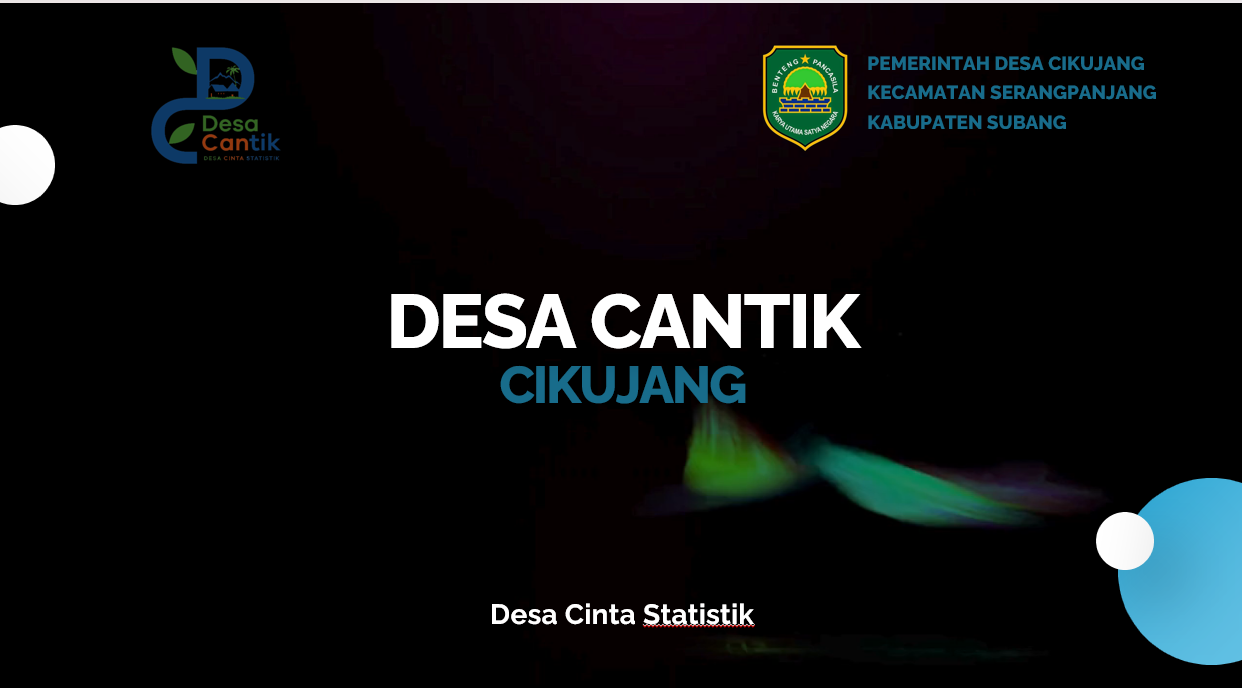 Info Grafis Desa Cikujang Sumber : Pendataan Agen statistik bulan september 2024